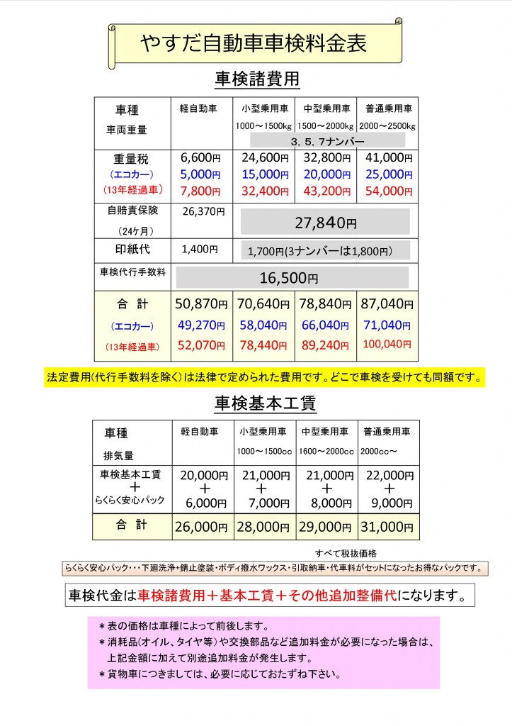 車検料金表５